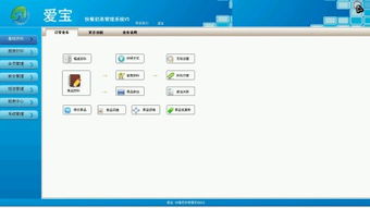 爱宝快餐奶茶软件 商品编辑与销售代理流程详解
